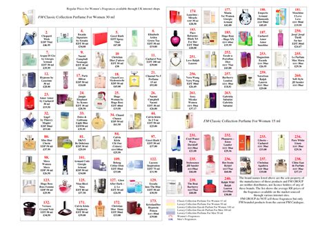 fm list of perfumes